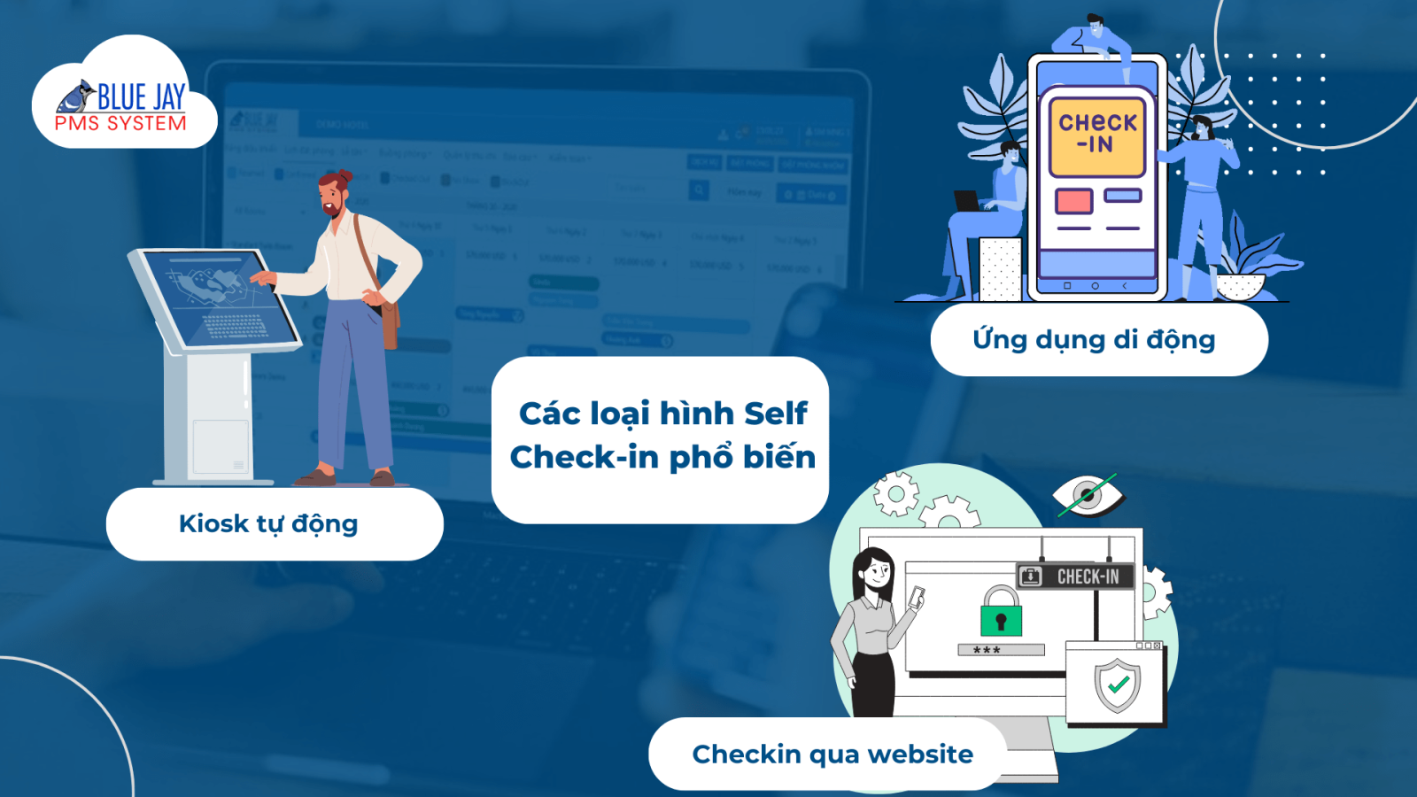 Self check-in là gì